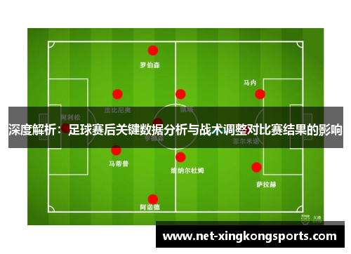 深度解析：足球赛后关键数据分析与战术调整对比赛结果的影响