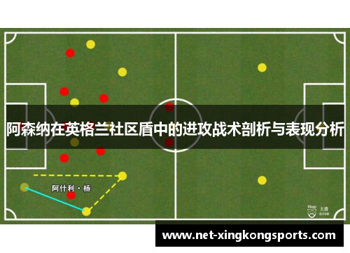 阿森纳在英格兰社区盾中的进攻战术剖析与表现分析