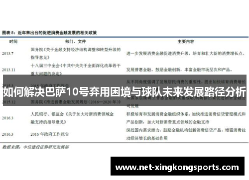 如何解决巴萨10号弃用困境与球队未来发展路径分析