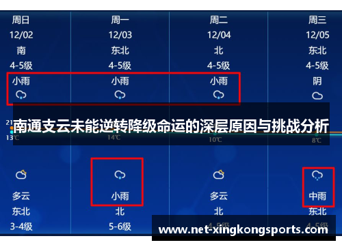 南通支云未能逆转降级命运的深层原因与挑战分析