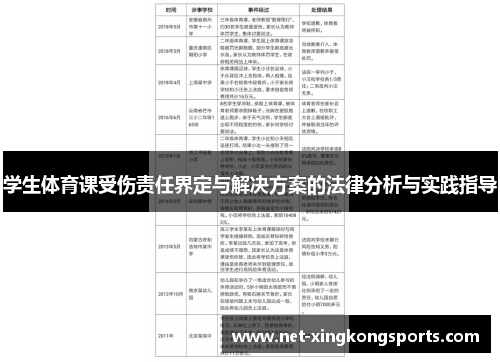学生体育课受伤责任界定与解决方案的法律分析与实践指导
